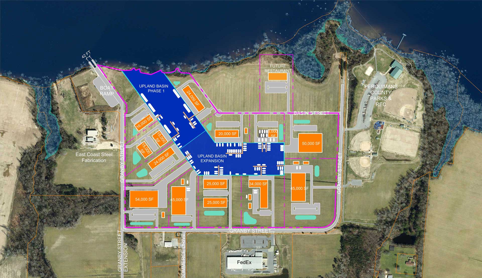 Perquimans Marine Park Concept Plan